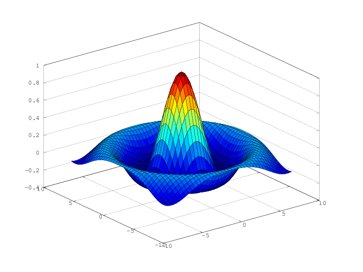 20130912-demo_octave.png